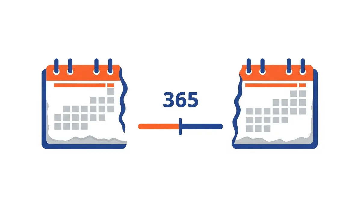 Diferença Entre Datas: Como Calcular em Dias, Meses e Anos
